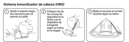 Inmovilizador cervical militar NexSplint Plus