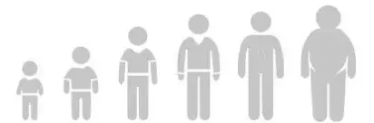 Inmovilizador cervical X-Collar