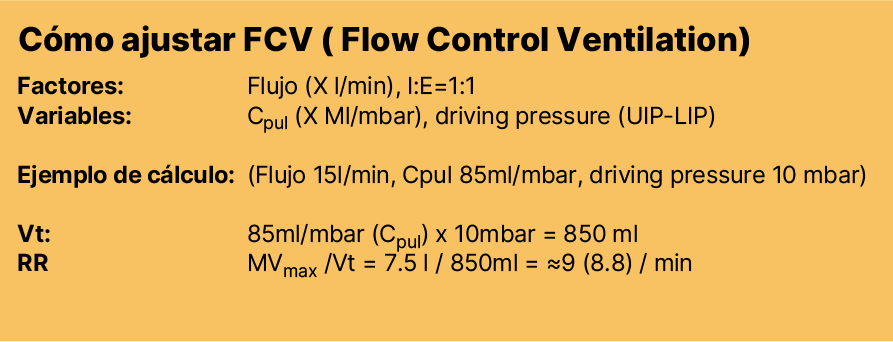 Instrucciones para ajustar el FCV del EVONE